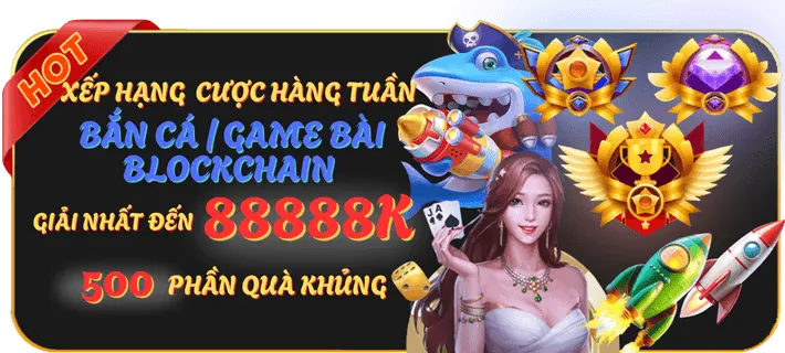 Quà tặng và Phần thưởng Cá nhân hóa mint88 đăng nhập