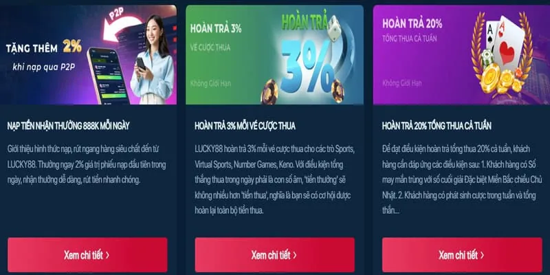 Các chương trình khuyến mãi nổ hũ hấp dẫn tại Mint88